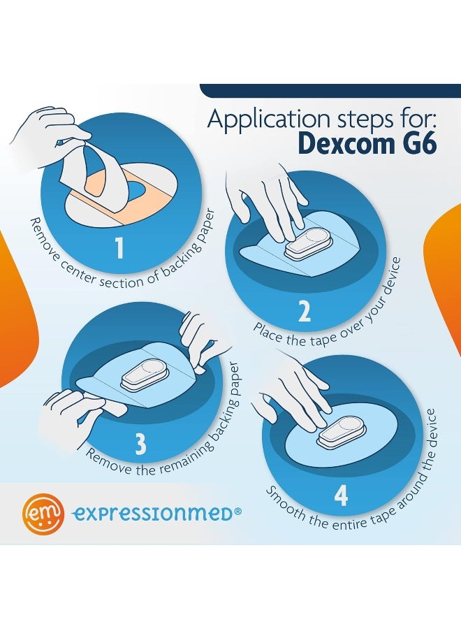 ExpressionMed - Adhesive Patch for Dexcom G6 (5-Pack) - Made in The USA, Waterproof, Split Backing, CGM Tape (Shimmer & Shine) - Image 2